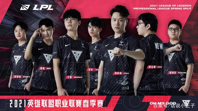 球员竞技状 球员竞技状