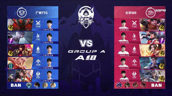 高效的转换 高效的转换