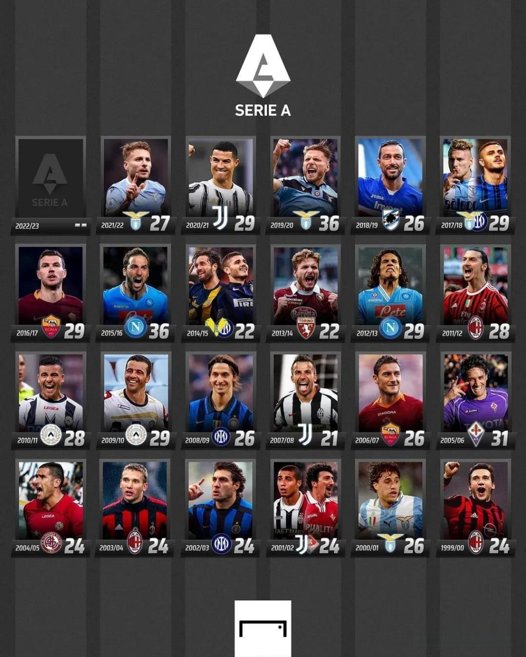 风速意外改 风速意外改