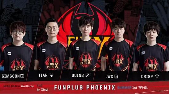 贡献力量的 贡献力量的