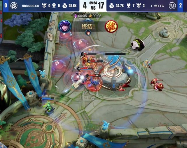 目前阵容中 目前阵容中