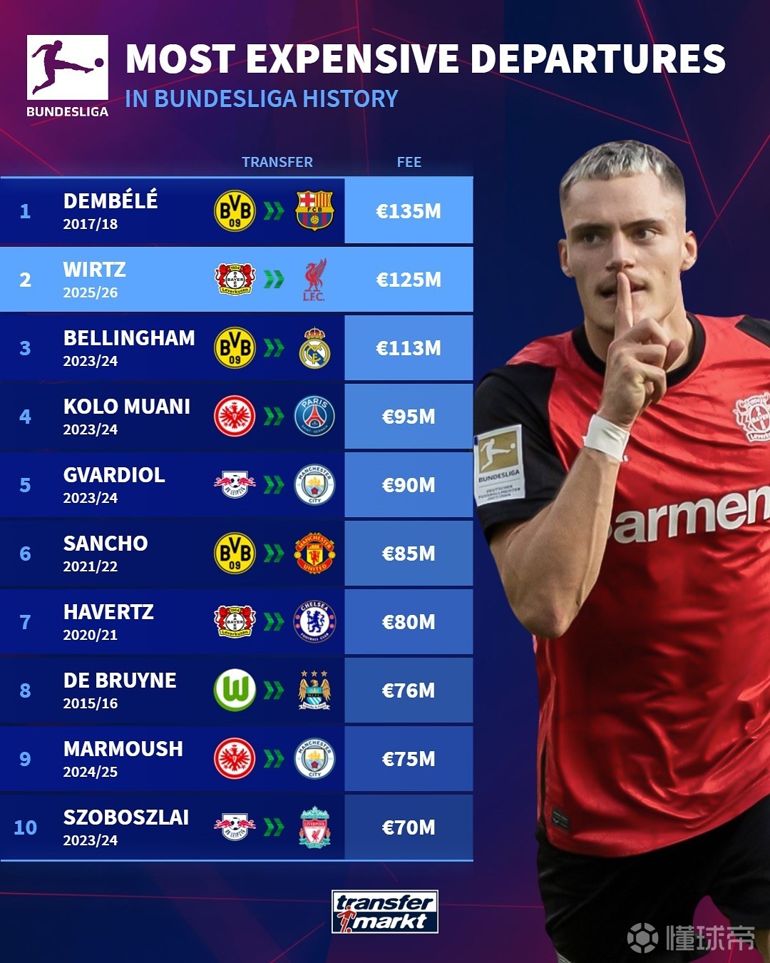 一场精彩的 一场精彩的