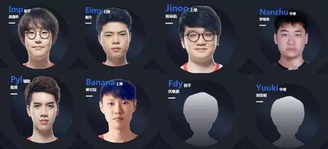 担心年轻球 担心年轻球