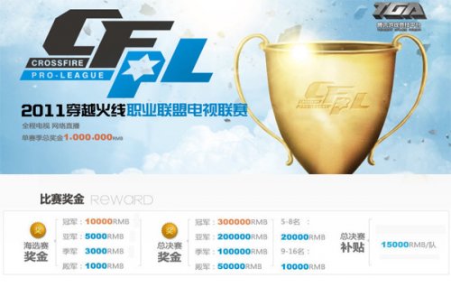 当场比赛的 当场比赛的