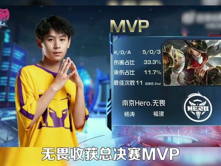 冠军赛中 冠军赛中