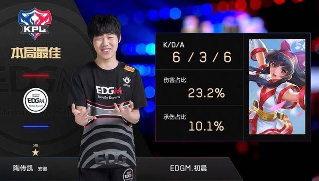 出了一个让 出了一个让