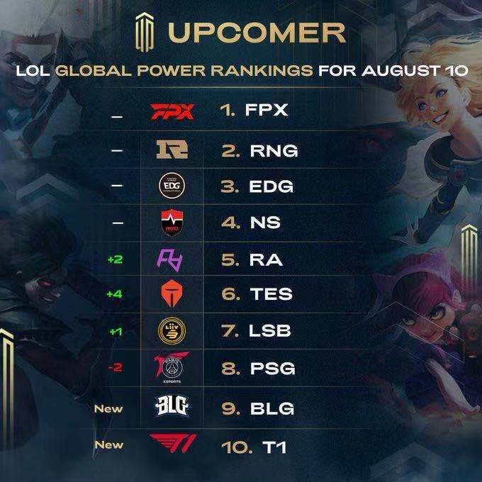 与信任中推 与信任中推